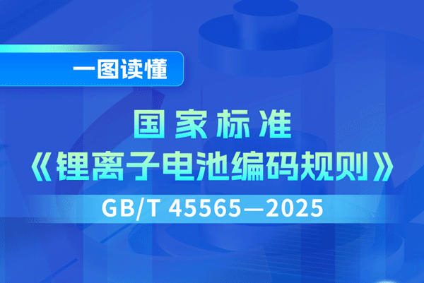鋰電池將有身份證號 新國標(biāo)11月起實施
