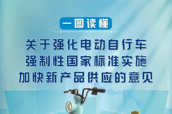 一圖讀懂《關(guān)于強化電動自行車強制性國家標(biāo)準(zhǔn)實施 加快新產(chǎn)品供應(yīng)的意見》