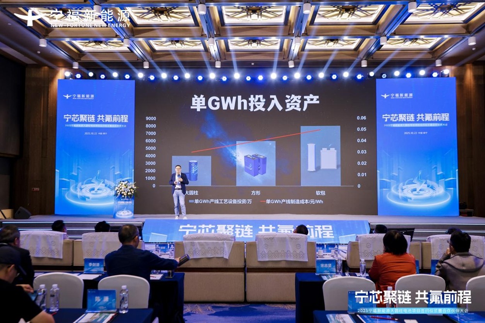 氟芯電池新品發(fā)布會