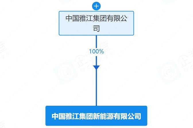 中國雅江集團(tuán)在西藏成立新能源公司 注冊(cè)資本10億元