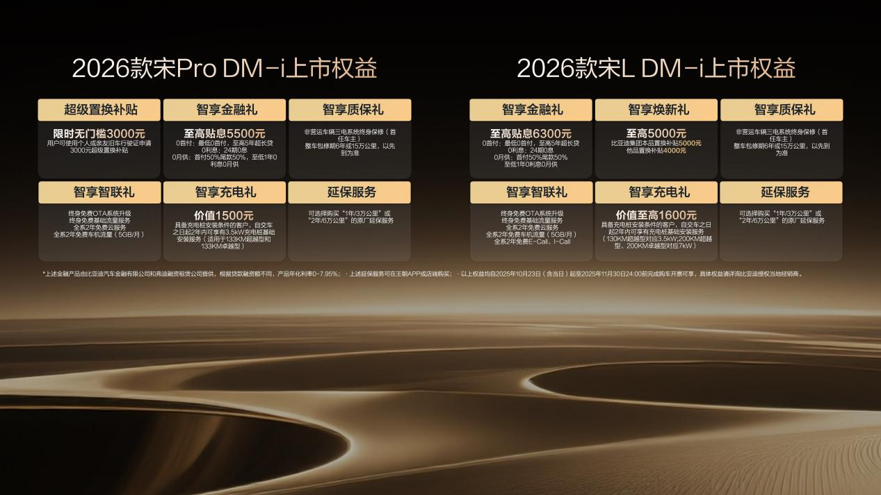 9.98萬起，2026款宋L DM-i上市，純電續(xù)航200km，標(biāo)配云輦C！