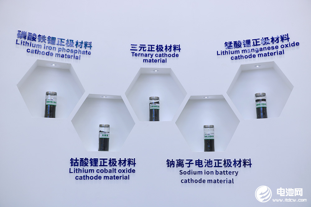 【正極材料周報】格林美/國瓷材料攻堅固態(tài)電池材料！龍蟠科技再擴產(chǎn)磷酸鐵鋰